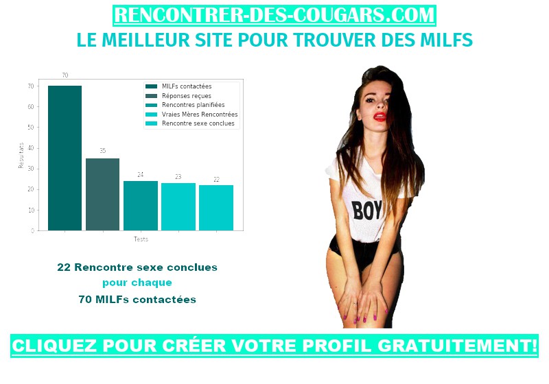 Screenshot De Rencontrer Des Cougars France